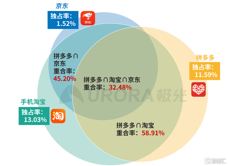 特馬,數(shù)據(jù)解析支持策略_挑戰(zhàn)版14.603