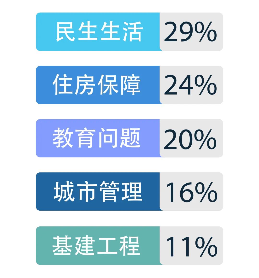 新奧門特免費資料大全,預(yù)測解讀說明_錢包版25.99