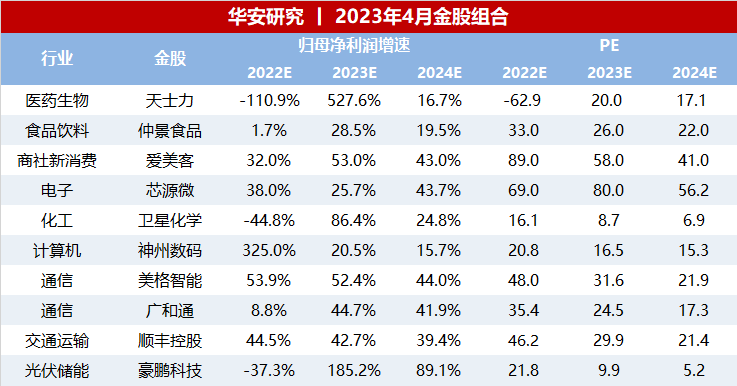 澳門六開獎結(jié)果2023開獎記錄,市場趨勢方案實施_安卓款96.217