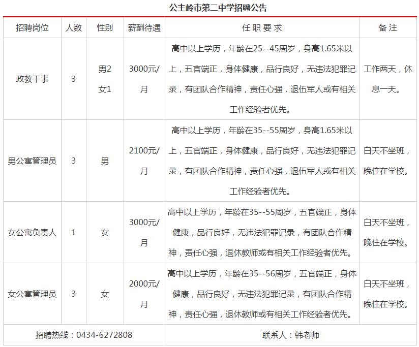 延吉最新招聘信息匯總