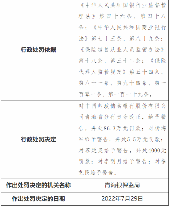 超額查封最新規(guī)定及其對社會經(jīng)濟的影響探討