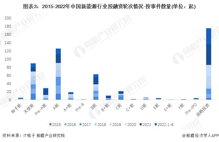 國新能源重組最新動態(tài)，行業(yè)變革與未來展望