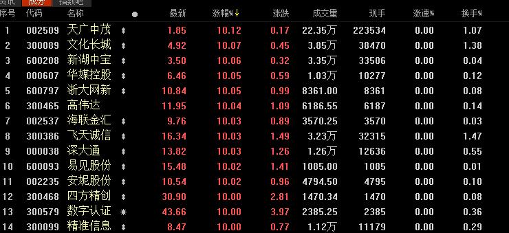 榮譽(yù)資質(zhì) 第6頁