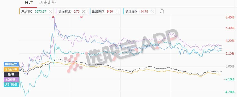 金發(fā)拉比最新動態(tài)深度解析