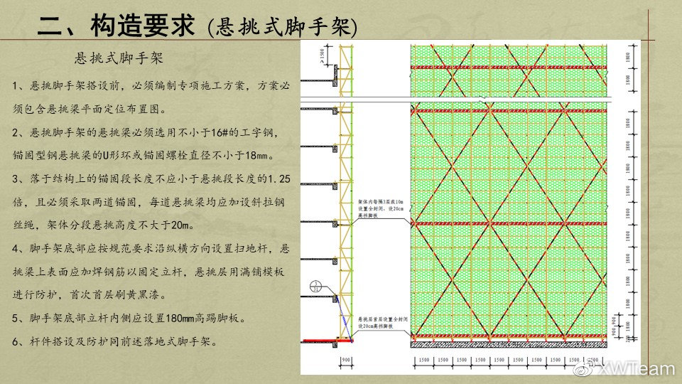 腳手架最新規(guī)范，提升安全、效率與標(biāo)準(zhǔn)化管理水平