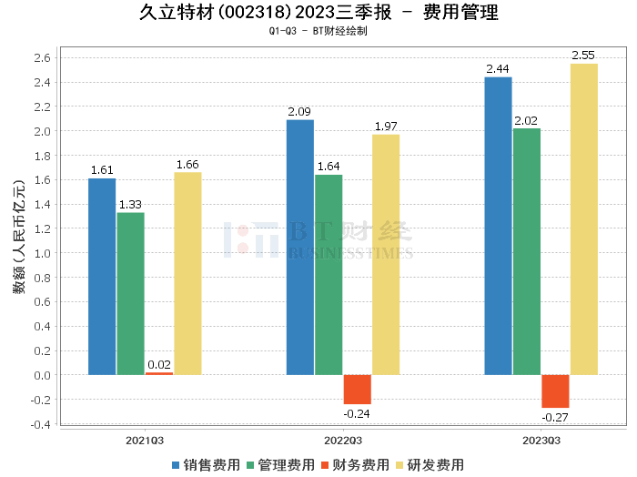 久立特材最新消息綜述，發(fā)展動(dòng)態(tài)與行業(yè)影響