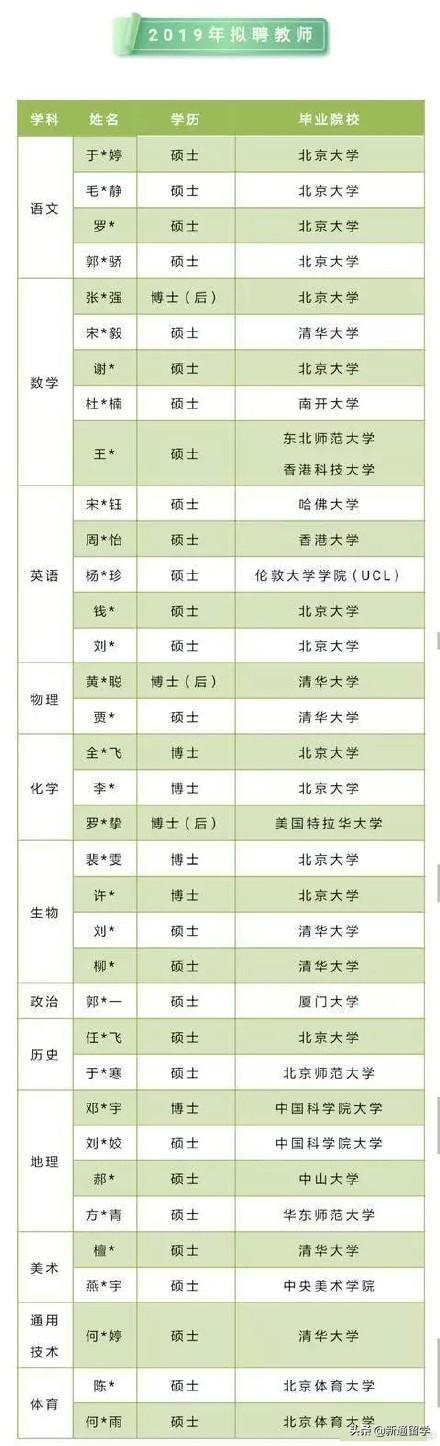 深圳最新招聘信息2019，職場(chǎng)新機(jī)遇與挑戰(zhàn)揭秘