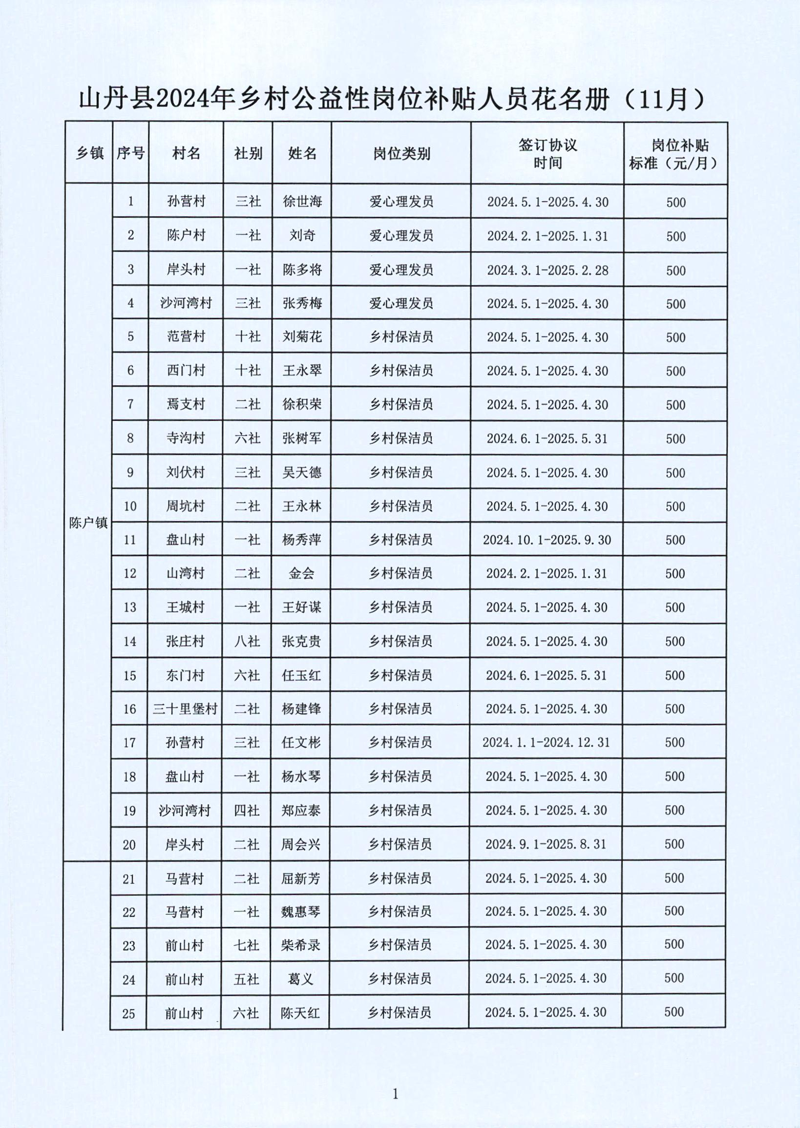 南城縣級托養(yǎng)福利事業(yè)單位發(fā)展規(guī)劃展望